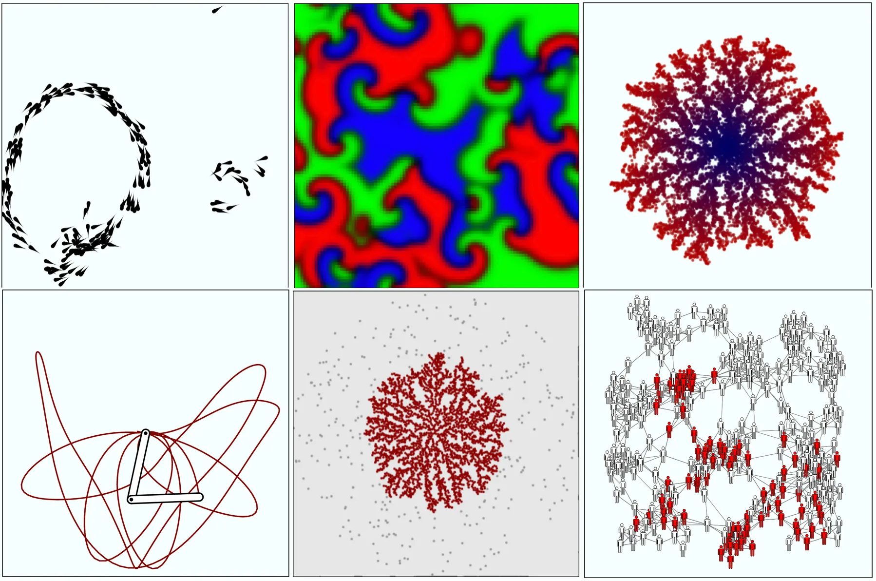 Featured image of Complexity Explorables