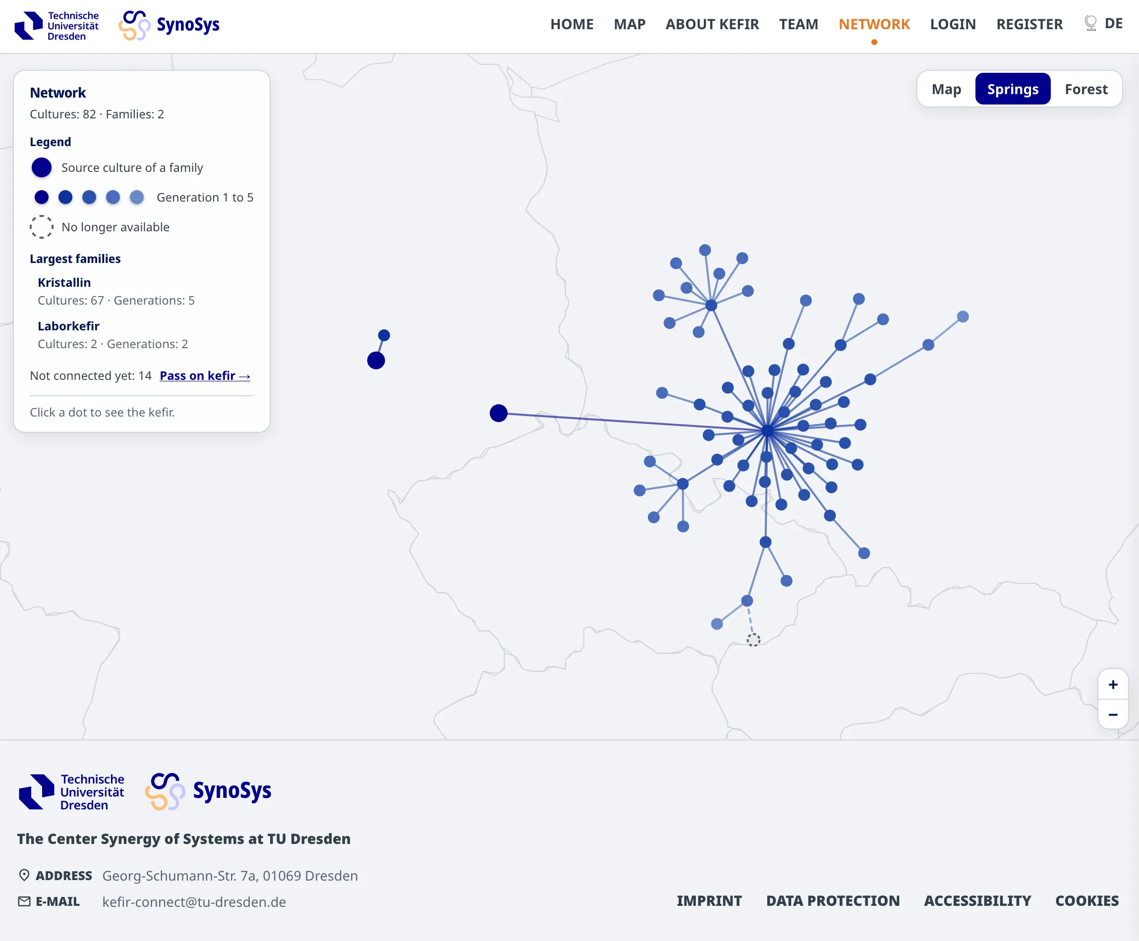 The interactive map of Kefir Connect, visualising the network of shared water kefir cultures