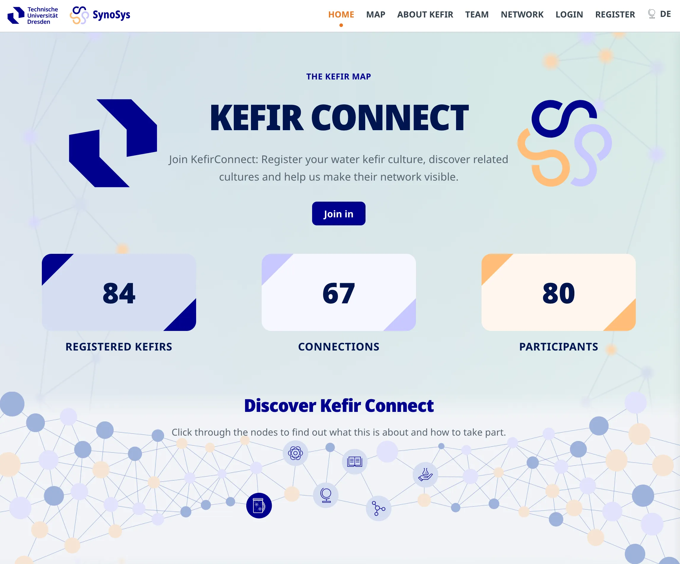 The Kefir Connect start page, showing registered kefir cultures, connections and participants