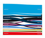 Is public broadcasting an amplifier or a gatekeeper of misinformation?