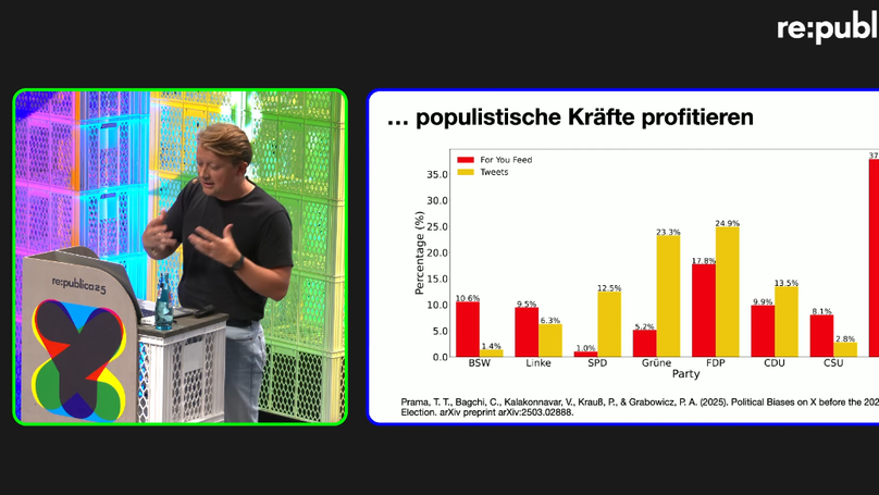 What a blast! Philipp Lorenz-Spreen at re:publica 2025