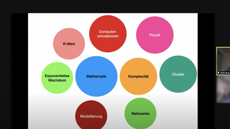 Dirk Brockmann macht Schule