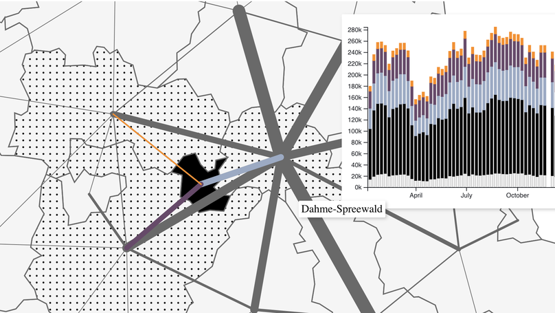 A new COVID-19 mobility monitor report ist online