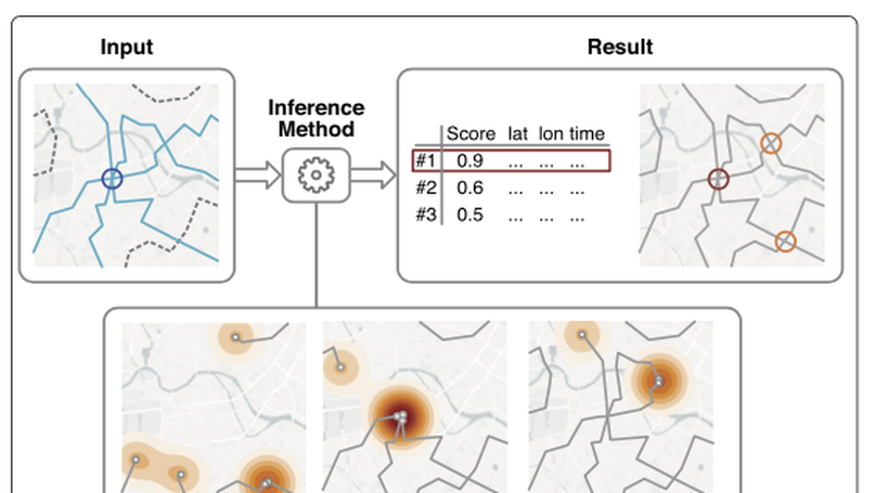 New paper out: Finding disease outbreak locations from human mobility data