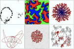 Complexity Explorables