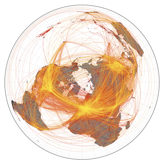 Import Risk