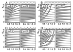 Lévy flights in inhomogeneous media