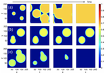 Fundamental properties of cooperative contagion processes