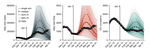 Modeling the impact of the Omicron infection wave in Germany