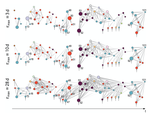 Comprehensive integrated NGS-based surveillance and contact-network modeling unravels transmission dynamics of vancomycin-resistant enterococci in a high-risk population within a tertiary care hospital