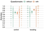 Boosting people’s ability to detect microtargeted advertising