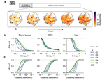 Biases in human mobility data impact epidemic modeling